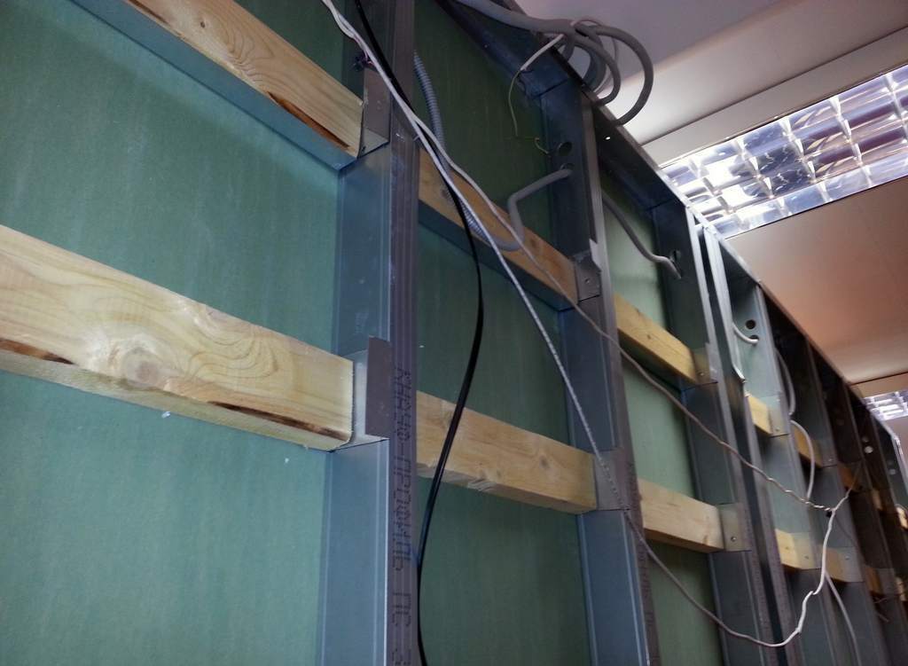 использование закладных