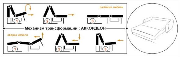 Диван "Аккордеон"