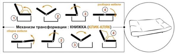 Диван "Клик-кляк"