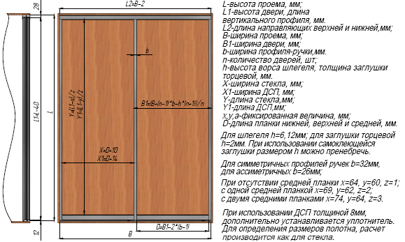 Первоначальный расчет шкафа