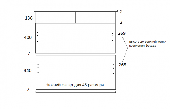 Присадка фасадов