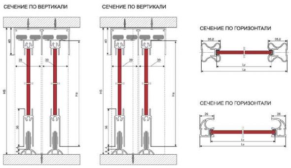 Схема устройства нижнеопорной системы