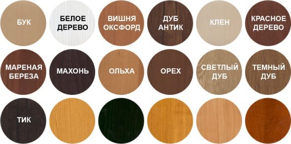 Виды дерева