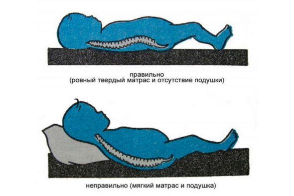 Матрас для ребенка 
