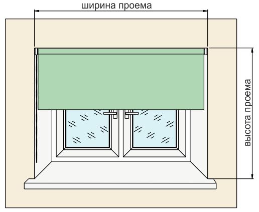 Замер рулонной шторы при размещении внутри оконного проема