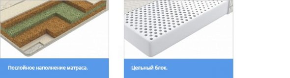 Наборной и монолитный матрас