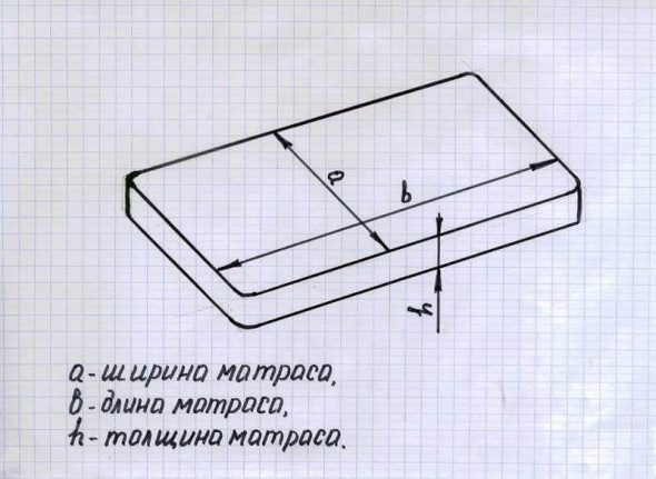 Снимаем размеры