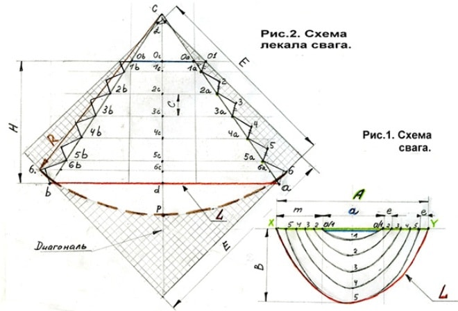 ламбрекен своими руками